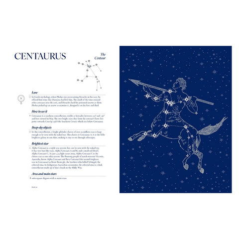 Image of Centaurus constellation with information text