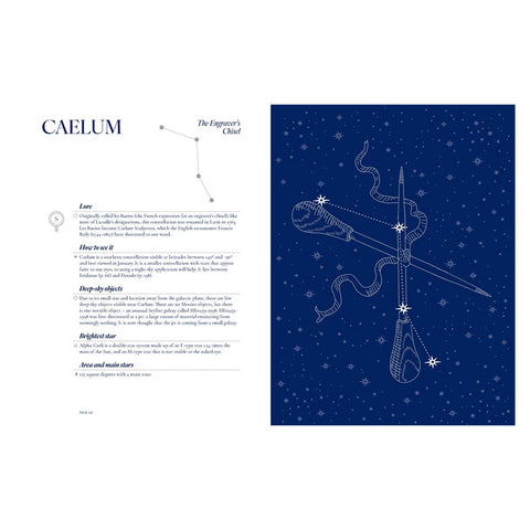 Map of Caelum constellation with information text