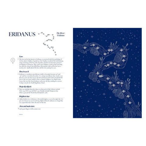 Image of Eridanus constellation with information text