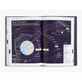 An open hardcover book displaying a detailed scientific infographic about space telescopes, featuring a dark space background with colorful orbital paths and a central Earth graphic.