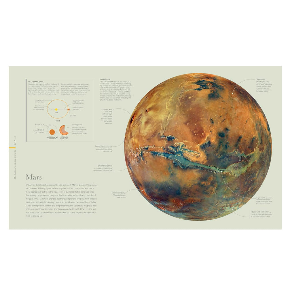Cosmos – Royal Museums Greenwich Shop