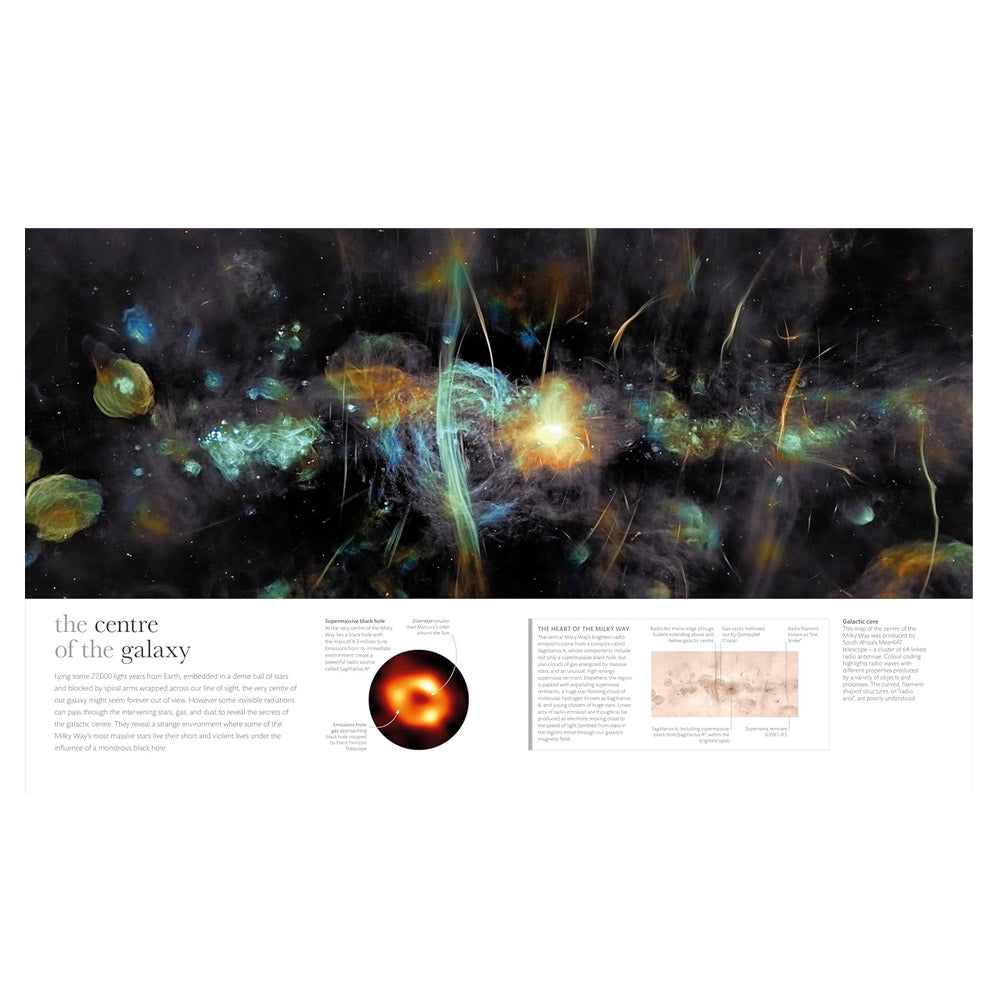 Cosmos – Royal Museums Greenwich Shop
