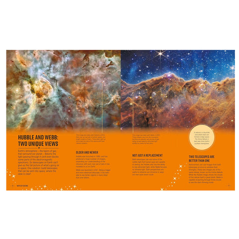 Space telescope image with 'Hubble and Webb' views and text on an orange background