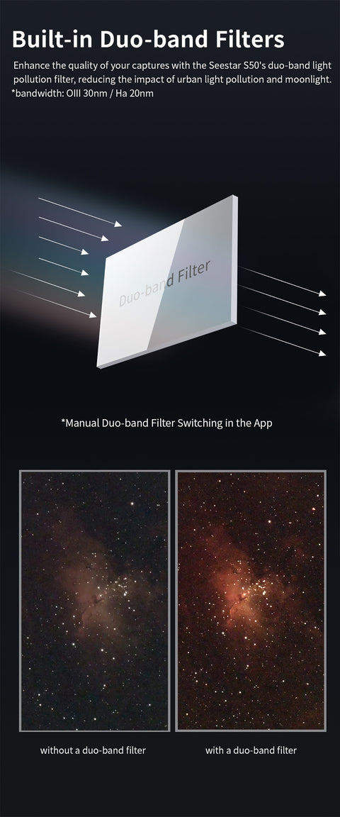 Astrophotography image of galaxy with duo band filter technology applied. Image captured on SeeStar S50