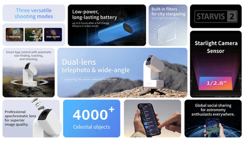 Collage of Seestar S30 astrophotography telescope features and capabilities in infographic style