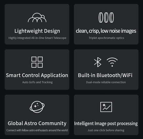 List of features on a dark background with icons and text.