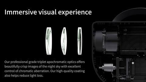 Technical image of inside mechanism of SeeStar S50 astrophotography telescope showing apochromatic optics