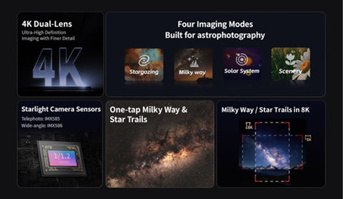 Display of camera features including 4K dual-lens, imaging modes for astrophotography, and starlight camera sensors.