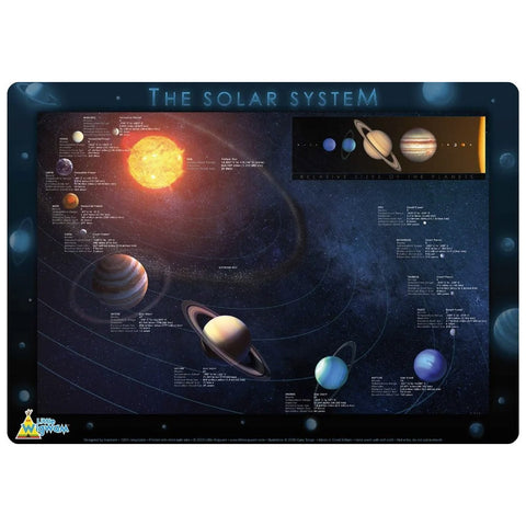 A rectangular educational placemat titled 'THE SOLAR SYSTEM' showing the sun, planets, orbital paths, and a small inset of the outer solar system. The placemat has a dark space background with blue, black, and orange celestial details, plus a small 'Solar Systems' logo in the bottom left corner.