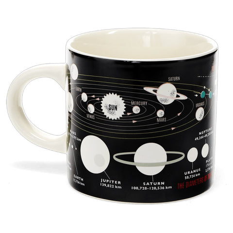 Mug with solar system design on a black background