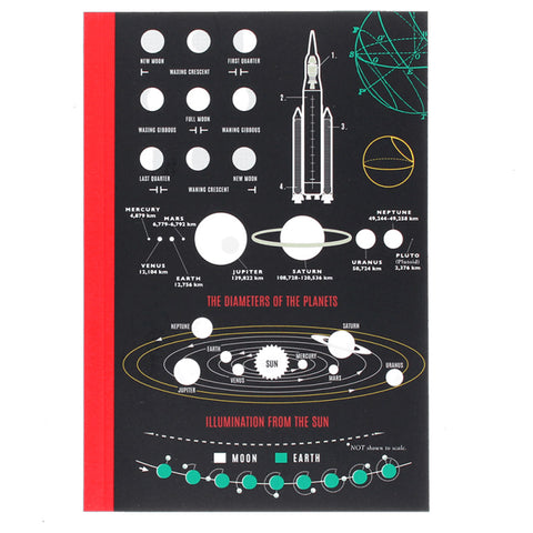 Notebook with images about the solar system with diagrams of planets and a rocket on the front cover