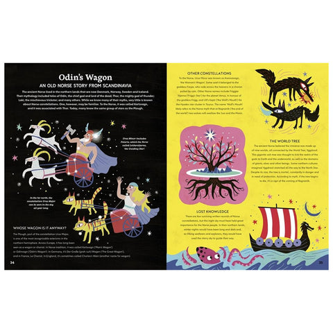 Odin's Wagon pages in a book