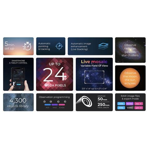Collection of features and specifications of a telescope