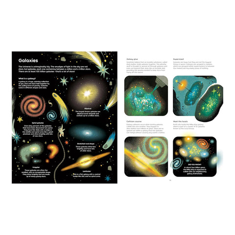 Educational illustration of galaxies with text 