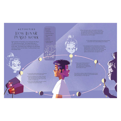 An educational activity booklet page titled 'HOW LUNAR PHASES WORK' with a purple background, featuring cartoon illustrations of people, moon phases, and explanatory text arranged around a central figure.