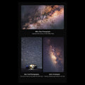 A vertical poster or print featuring three space-themed photographic panels on a black background. The top panel shows the Milky Way galaxy with the caption 'Milky Way Photography: Capture the full arc of the Milky Way.