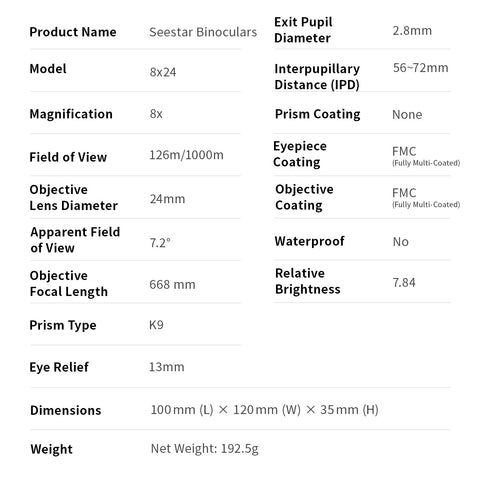 Infographic showing technical specifications of the ZWO Seestar Binoculars
