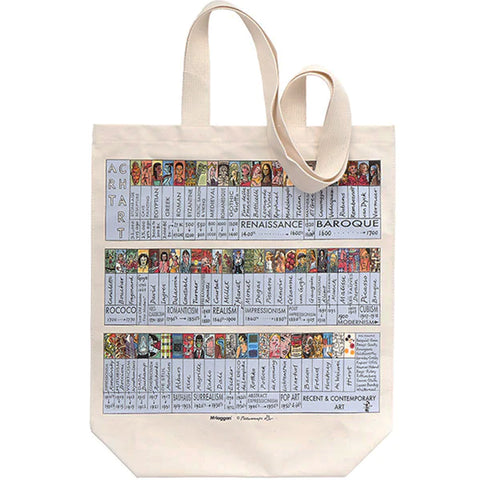 Natural tote bag featuring an illustrated art timeline.