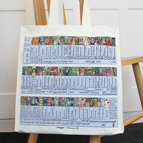 Natural tote bag featuring an illustrated art timeline.