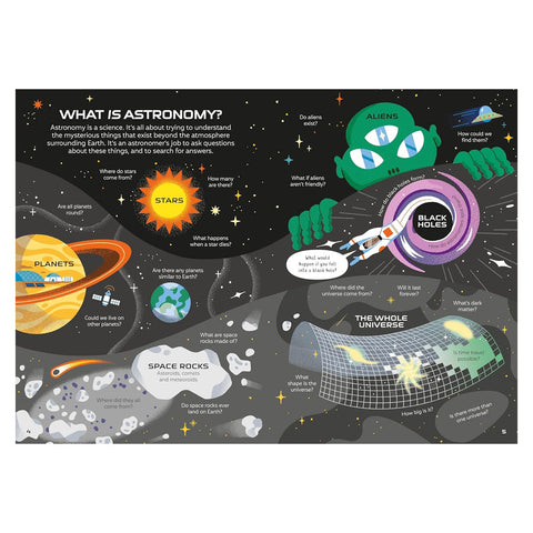 Educational book pages about astronomy with space-themed graphics and text.