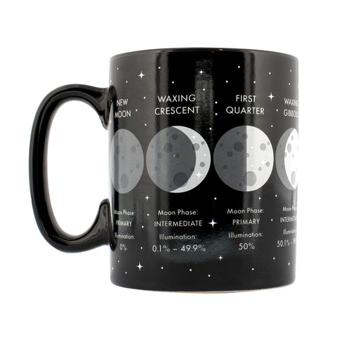 Black mug with small silver stars and moon phase design and information.