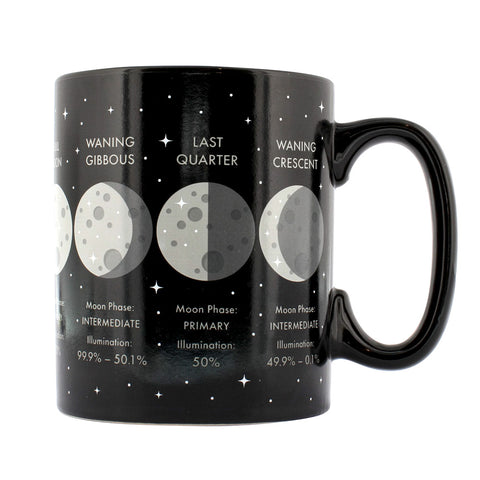 Black mug with small silver stars and moon phase design and information.