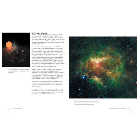 Images taken by Spitzer space telescope