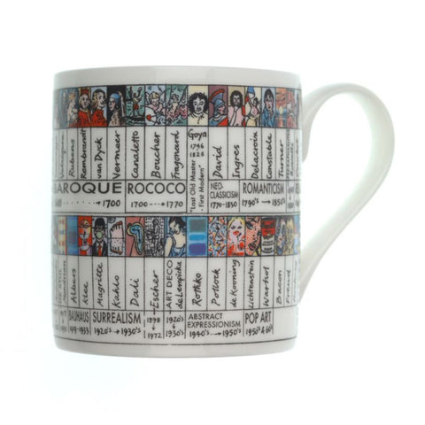 White mug with illustrations depicting art movements and artists.