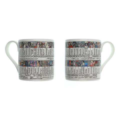 White mugs with illustrations depicting art movements and artists.