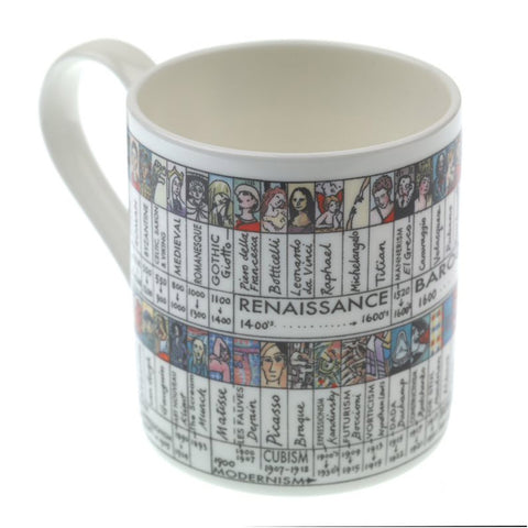 White mug with illustrations depicting art movements and artists.