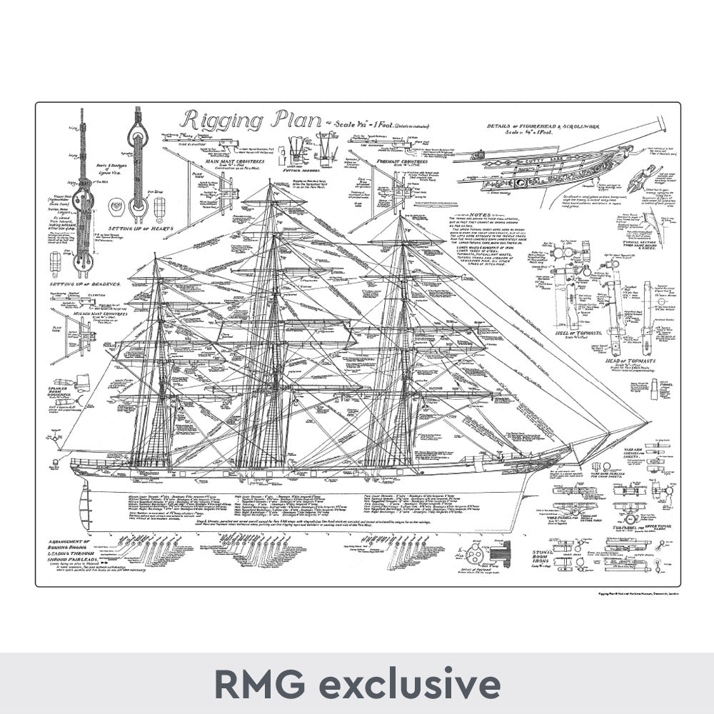 Cutty Sark Rigging Plan 50 x 70cm - 