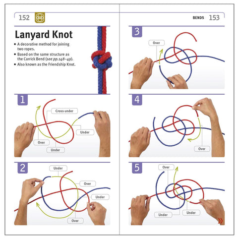 Lanyard Knot illustrated instructions from Knots Step By Step.