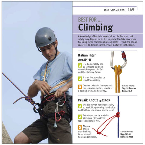 Climbing knots information from Knots Step By Step.