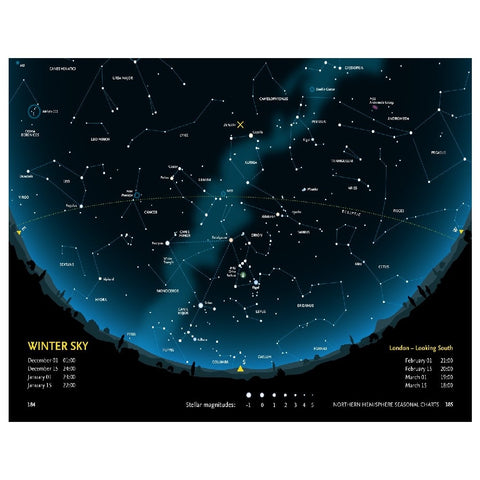 Pages with Stargazing with a winter sky star map.