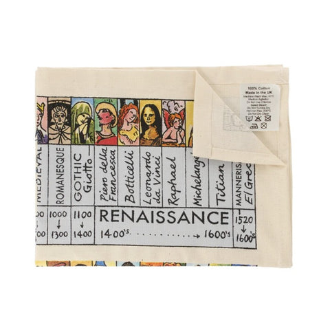 Label on natural tea towel featuring illustrated art timeline. 