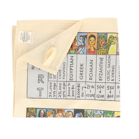 Art Chart Tea Towel