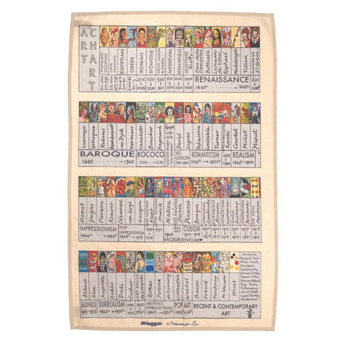 Natural tea towel featuring illustrated art timeline. 