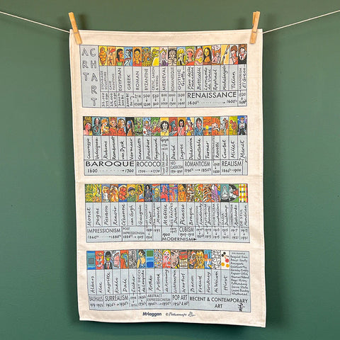 Natural tea towel featuring illustrated art timeline. 