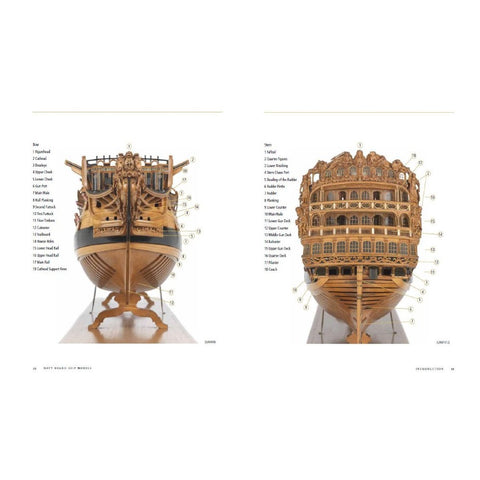 Navy Board Ship Models inside pages