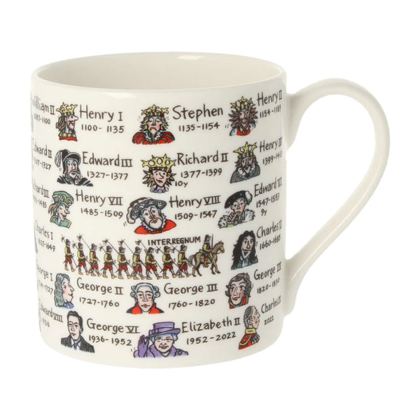 British Kings & Queens Mug