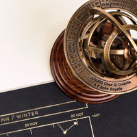 Small armillary sphere laid on top of star map
