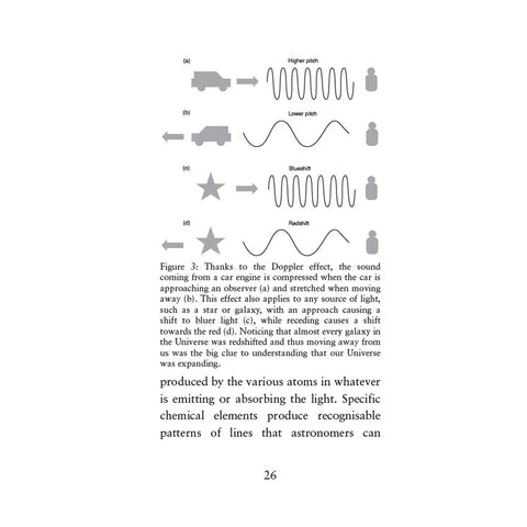 Page from Royal Observatory Greenwich Illuminates: The Universe.